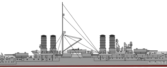 Корабль RN San Giorgio [Armoured Cruiser] (1908) - чертежи, габариты, рисунки